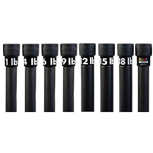 Weighted Bar
